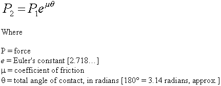 Click to see the example calculated!