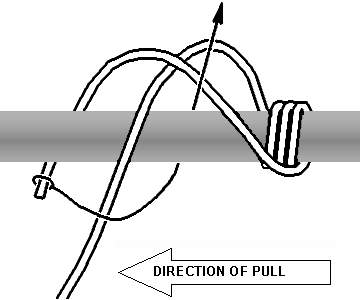 Knot for securing line while under tension? : r/knots