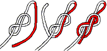 Retraced Figure 8 Loop