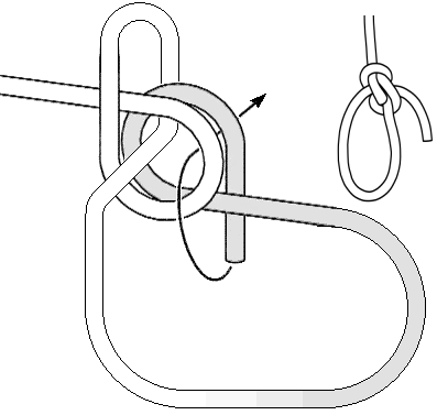 Rosendahl Loop or Zeppelin Loop